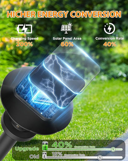 ALEPOD Solar Pathway Lights Outdoor - 12 Pack Solar Powered Garden Lights Waterproof IP65, Decor Landscape Lighting with Three Lighting Modes for Yard, Lawn, Walkway, Driveway, Warm White