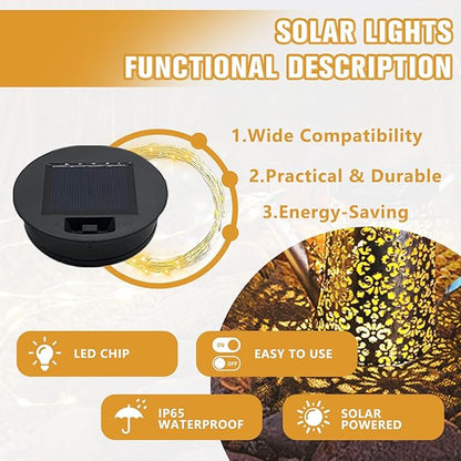 Solar Panel Lantern Lid - Waterproof Led Garden Lights, 2 Pack (Warm/Warm)