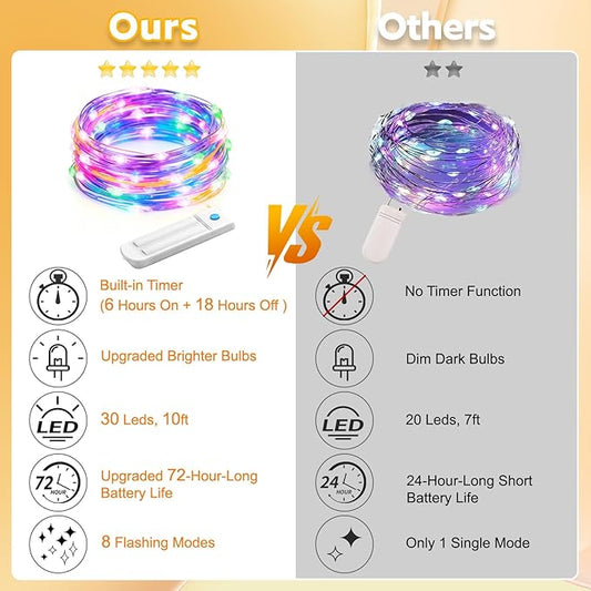 10 Pack Fairy Lights Battery Operated with Timer, 10 Ft 30 LED String Lights Indoor Outdoor, 8 Modes Waterproof Twinkle Lights for Bedroom Dorm DIY Crafts Party Wedding Christmas Decor, Multicolor
