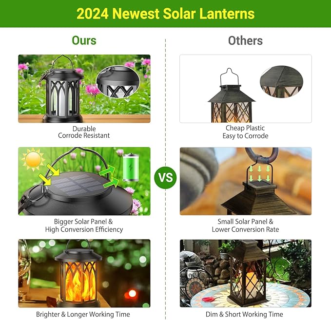 2-Pack Hanging Solar Garden Lanterns, Decorative Waterproof LED