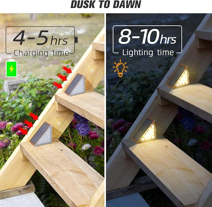 NIORSUN Outdoor Stair Lights 12 Pack, Solar Step Lights IP67 Waterproof with 13 Bright LEDs, 3000K Warm White, Auto On/Off, Triangular Design for Steps, Deck, Patio, Yard, Porch, Sidewalk