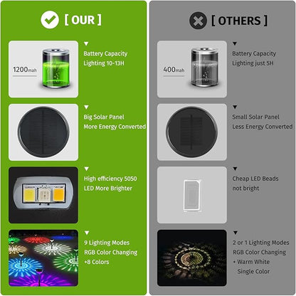 12Pack Solar Pathway Lights Outdoor, Color Changing+8 Fixed Color (Warm White, Cool White, Colored) Solar Lights Outdoor, Bright Solar Powered Garden Light