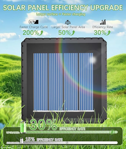 Solar Pathway Lights, 8 Pack Solar Lights Outdoor Waterproof IP65, Auto On/Off Outdoor Solar Lights for Pathway, Garden, Yard, Walkway, Lawn, Patio, Driveway, Landscape Decor Lighting, Black