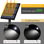 Solar Landscape Spotlights, LED