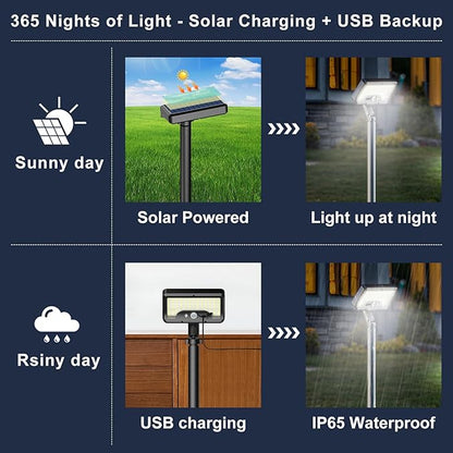 Tryme Solar Motion Lights Outdoor Waterproof 92 LEDs Bright Pathway Lights with Adjustable Angle & 3 Modes for Walkway, Driveway, Sidewalk, Garden, Yard, Patio, Landscaping (4 Pack)