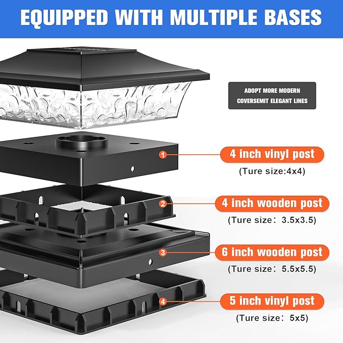 VOLISUN Solar Post Cap Light 8Pack Black: RGB Color Changing - Fence Post Lights Solar Outdoor Waterproof for 4x4 x5 x6 WoodenVinyl Post