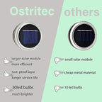 String Lights for Patio, Waterproof LED