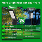 Solar Pathway Lights, IP65 Waterproof LED Driveway Lights