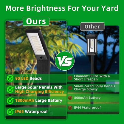 Solar Pathway Lights Outdoor 3 Modes (White/Natural/Warm), 90 LEDs Solar Path Lights with 2 Mounting Ways, Adjustable Height, IP65 Waterproof for Garden, Yard, Driveway, Walkway