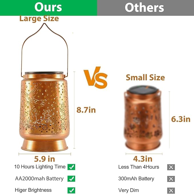Hummingbird Solar Lanterns, Waterproof LED Garden Lights