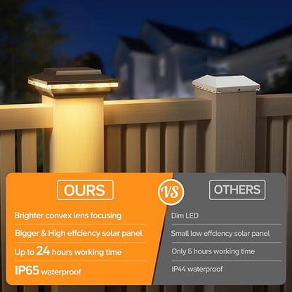 12 Pack 4x4 Solar Post Cap Lights Upgraded, Brighter and Extended Beam to Light Post Fence Deck with Warm/White Light, Waterproof Outdoor Posts Solar Lights for Patio Porch Vinyl/Wooden Posts