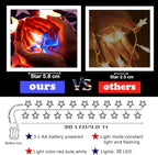 Patio String Lights, 10ft Weatherproof LED