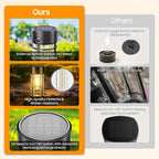 4-Pack Solar Pathway Lights, IP65 Waterproof LED Walkway Lights