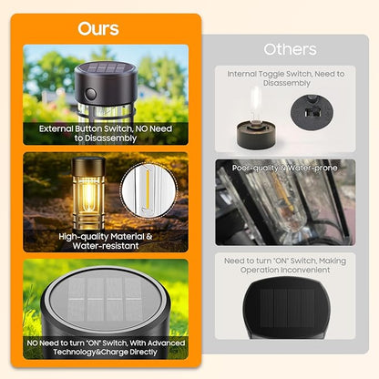 LETMY Solar Pathway Lights Outdoor, 8 Pack Solar Lights Outdoor Waterproof IP65, Bright Solar Garden Lights Outdoor, Auto On/Off Outdoor Solar Lights for Yard Walkway Driveway Landscape Garden Decor