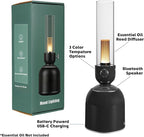 Rechargeable LED Camping Lantern, Portable