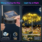 Firework Solar Lawn Figurine Light, Waterproof