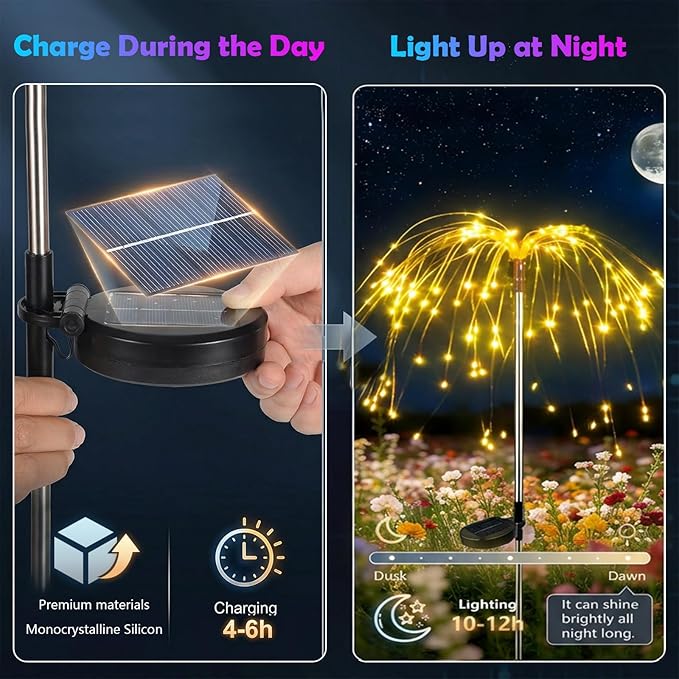 Firework Solar Lawn Figurine Light, Waterproof