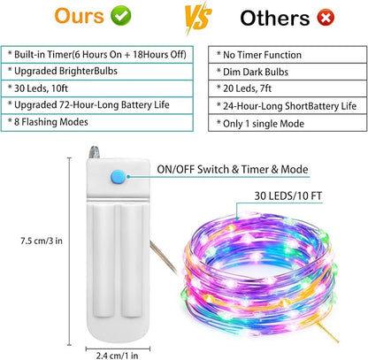 Christmas Fairy Lights 10-Pack, 10ft 30 LED Battery Twinkle Lights