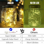 10-Pack 30 LED Mason Jar Fairy Lights, Solar Patio