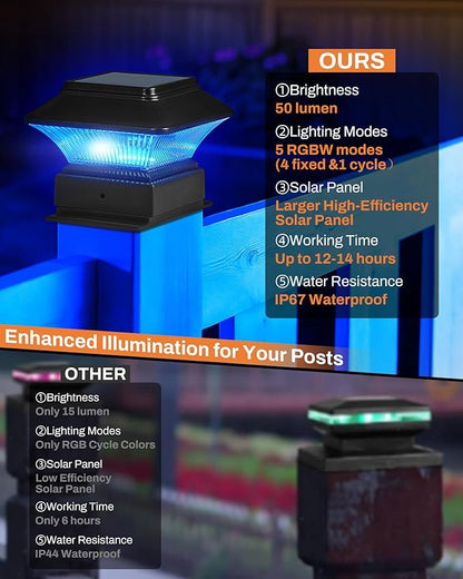 10 Pack Colorful Outdoor Solar Post Lights – 5 Modes, Fits 4x4 and 4x6 Posts, 50 Lumens, Decorative Waterproof Lamps – Ideal for Decks, Gardens, Fences, Patios, Halloween Ambiance