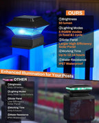 6-Pack Solar Post Cap Lights, 5-Mode Waterproof