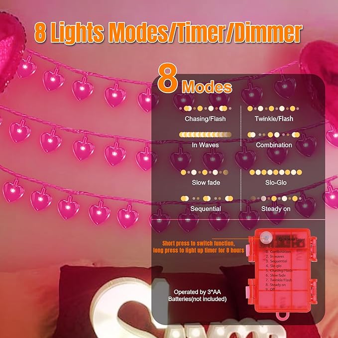 Yard String Lights, 1ft Weatherproof LED