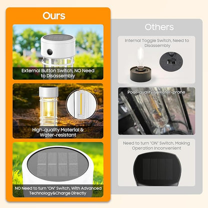 LETMY 12 Pack Solar Pathway Lights Outdoor, Bright Solar Lights Outdoor Waterproof IP65, Solar Garden Lights Outdoor for Yard Walkway Driveway Landscape Garden Decor （White）