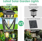 10-Pack Solar Landscape Lights for Driveway