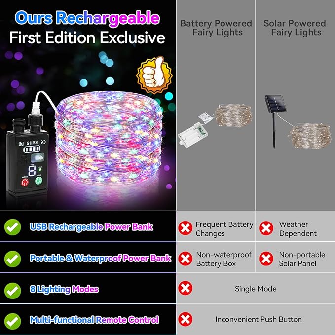 Lakumu 2-in-1 Rechargeable Fairy Lights Battery Operated, 132FT(2×66) Twinkle Lights with Remote & Timer, 400 LED String Lights for Bedroom Waterproof Outdoor Camping, Christmas Decorations Multicolor
