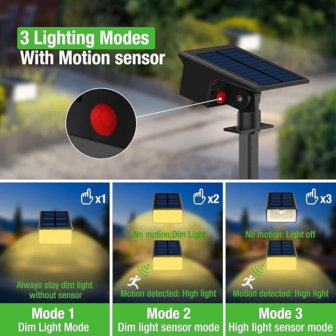 3-Pack 62 LED Solar Yard Spotlights, 3-Mode Waterproof