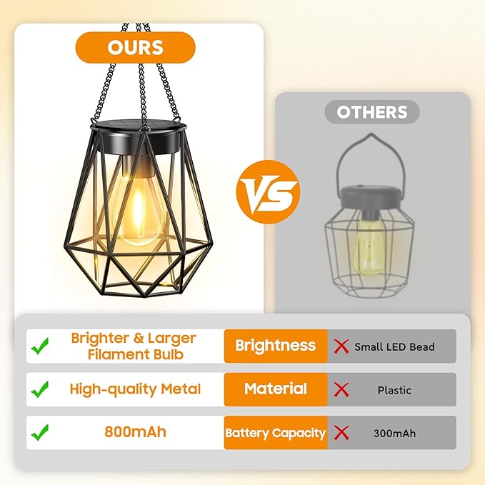 KOOPER 2 Pack Hanging Solar Lanterns Outdoor Waterproof, Metal Hanging Solar Lights for Outside, Upgraded Brighter Outdoor Lanterns Decorative for Garden Patio Yard Porch Gifts for Women Mom Grandma