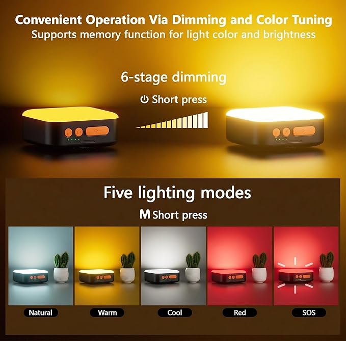 Multi-Function Rechargeable Camping Lantern