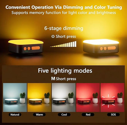 Multi-Function Rechargeable Camping Lantern