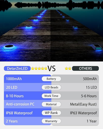 6 Packs Solar Driveway Lights Outdoor IP68 Waterproof, Blue Deck Step Lights Solar Powered, Solar Stair Light Stick on LED Light for Dock, Garage, Pool, Fence, Garden Pathway