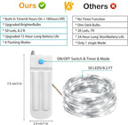 Christmas Fairy Lights 6-Pack, 2ft 50 LED Battery Twinkle Lights
