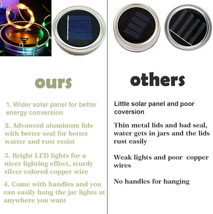 SmilingTown Solar Mason Jar Lights 10 Pack 20 LED Waterproof Outdoor Fairy String Light Insert Lids with Hangers for Patio Lawn Garden Wedding Decor No Jars (Red, Blue, Green, Purple,Yellow)