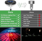 Warm White Solar Pathway Lights 8-Pack, Garden LED