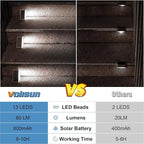 6-Pack Solar Deck Step Lights, Cool White Waterproof