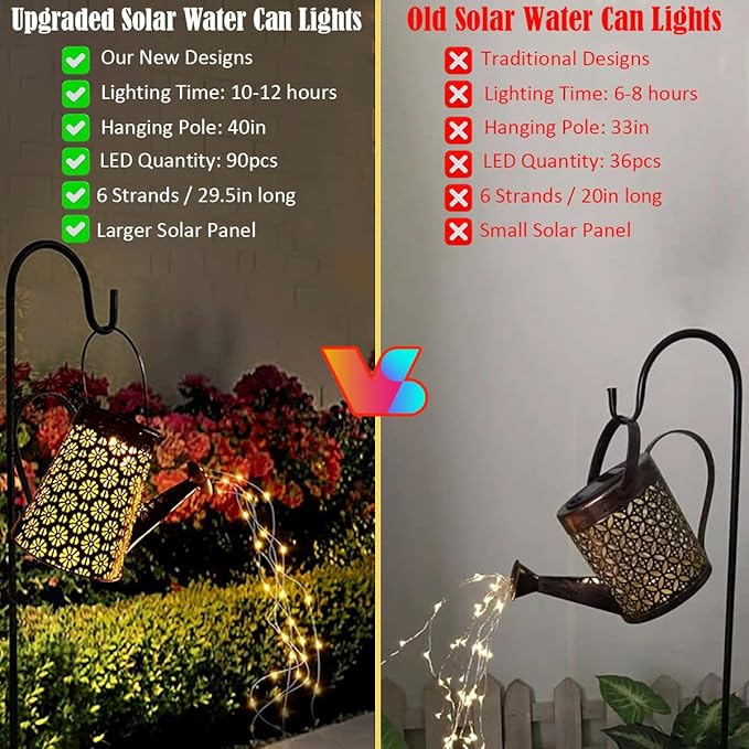 Solar Watering Can Lights,Solar Lights Outdoor Garden Decor,Large Hanging IP65 Waterproof Solar Lantern Landscape Lights Outside Decor for Garden Yard Pathway for Holiday-Festival