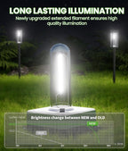 8-Pack IP65 Solar Landscape Lights for Yard
