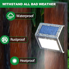 Solar Patio Lights, Cool White LED