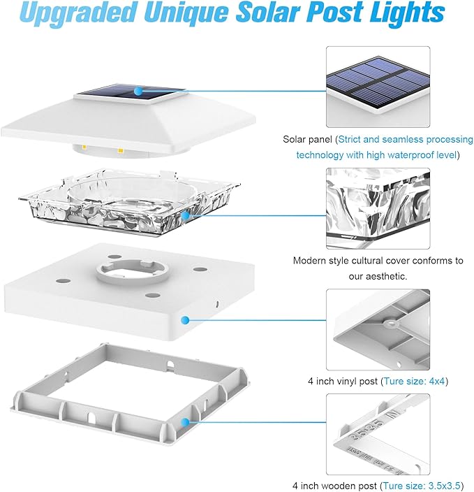 VOLISUN 4x4 Solar Cap Light 8pack, Solar Fence - Post Lights Outdoor Waterproof for Wood/Vinyl, White Deck Cap Light Solar Powered with Warm White for Garden/Patio/Porch