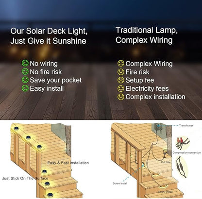 YiLaie Solar Deck Lights Outdoor Auto On/Off, Post Dock Lights Solar Powered Warm White Solar Driveway Lights Markers Waterproof(4 Pack)
