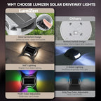 Solar Gutter Lights 12-Pack, Waterproof LED