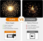 Firework Fairy Lights 5-Pack, 200 LED Starburst