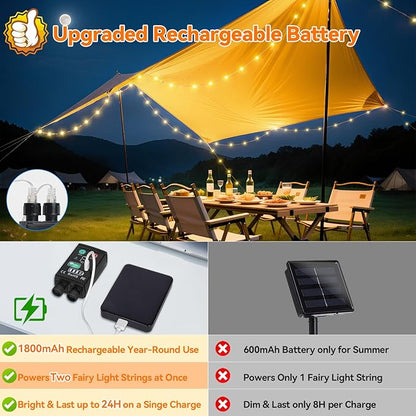 Lakumu 2-in-1 Rechargeable Fairy Lights Battery Operated, 132FT(2×66) Twinkle Lights with Remote & Timer, 400 LED String Lights for Bedroom Waterproof Outdoor Camping, Christmas Decorations Warm White