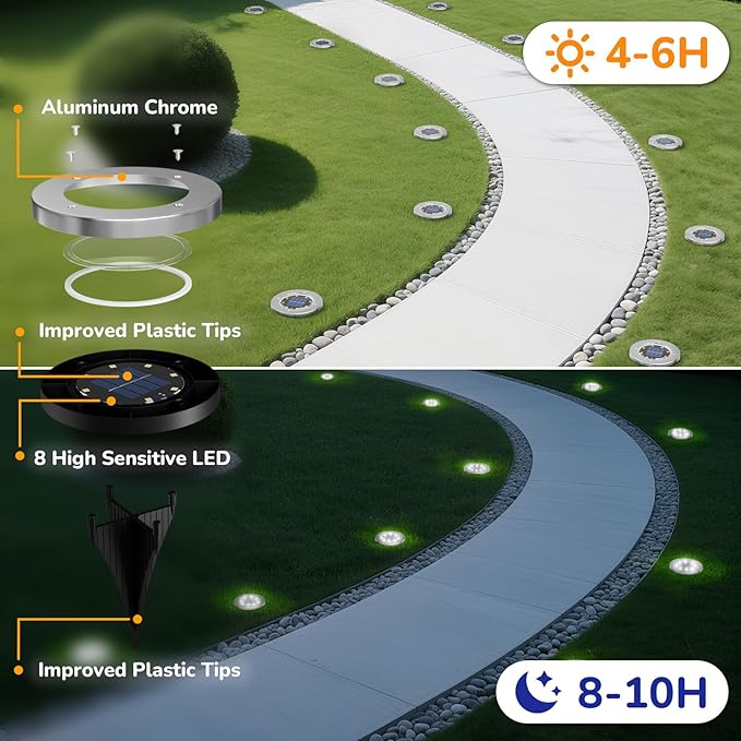 INCX Solar Lights Outdoor Waterproof,12 Pack Solar Lights for Outside, Solar Garden Lights Landscape Lighting for Patio Pathway Lawn Yard Deck Driveway Walkway, Cold White