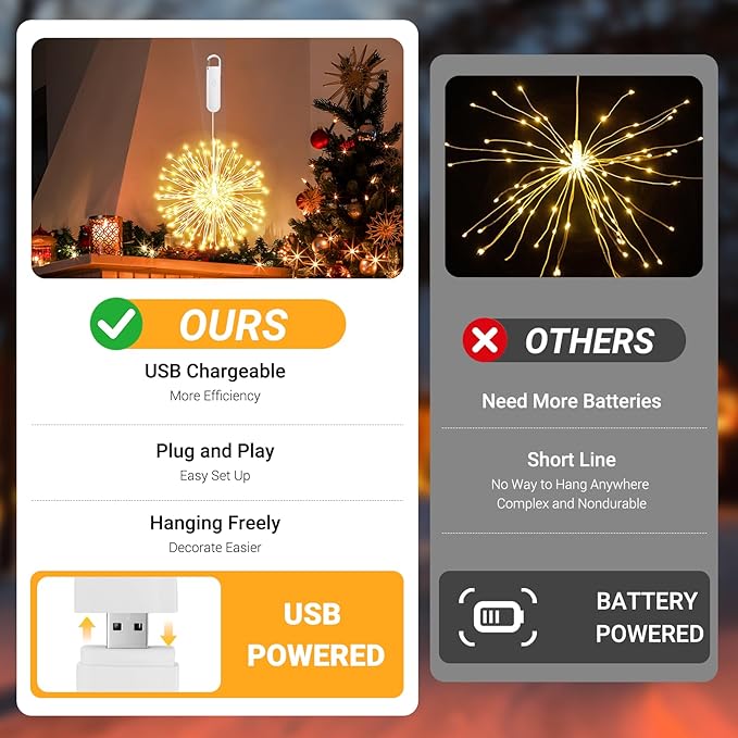 Hanging Firework Lights: Twinkle String Fairy Lights with Remote - 120 LED 8 Modes Dimmable - Indoor Outdoor Battery Operated Starburst Light for Garden, Patio, Party Xmas Decor