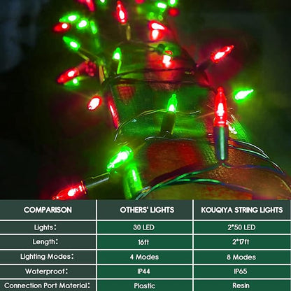 2-Pack Christmas String Lights, 17ft 50 LED Waterproof Twinkle Lights