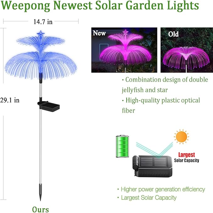 3-Pack Solar Path Lights, Outdoor Garden LED